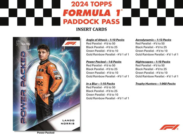 Topps Paddock Pass Formula 1 Racing Blaster Box 2024